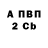 Метадон VHQ Antonio Bravo